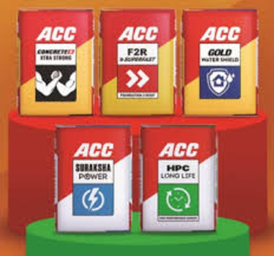 Acc Gold